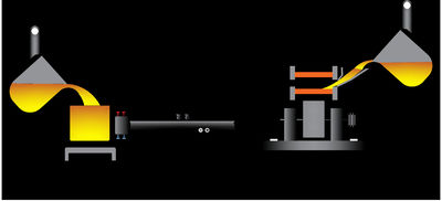 সংস্থা.আইএমজি.এলটি